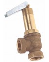 Controlable canalized brass safety relief valve - PTFE valve with handle